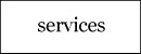 services