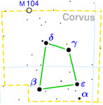 Constellation Corvus